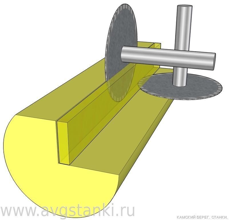 Пилорама дисковая 153